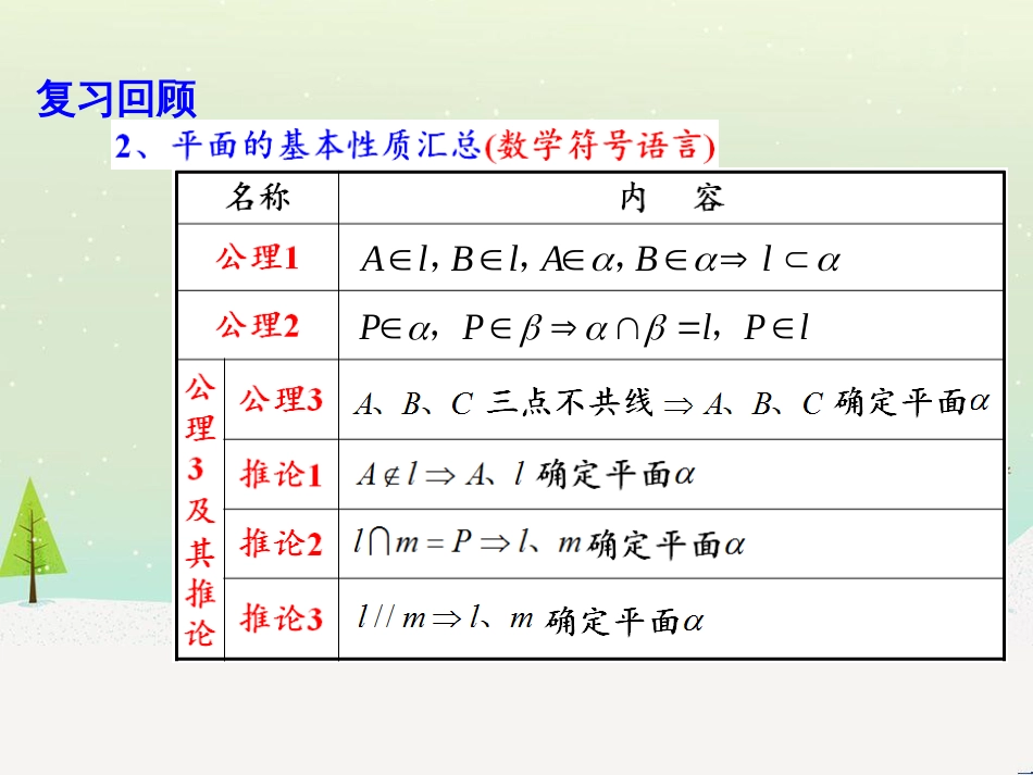八年级物理上册 1.3《活动降落伞比赛》课件 （新版）教科版 (2267)_第3页