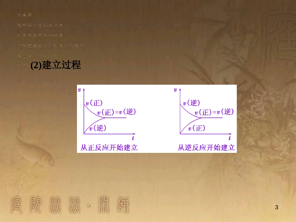 高三化学一轮复习 醇课件 (29)_第3页