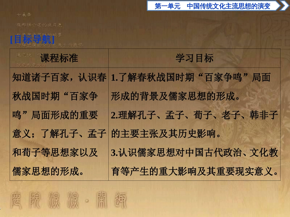 高考语文总复习 第1单元 现代新诗 1 沁园春长沙课件 新人教版必修1 (556)_第3页