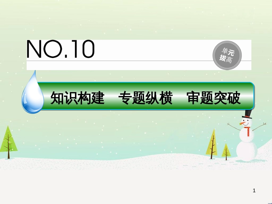 高考地理 技法点拨——气候 1 (175)_第1页