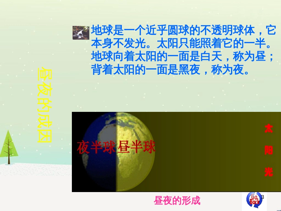 八年级生物下册 13.1 生物的分类课件1 北京版 (698)_第3页