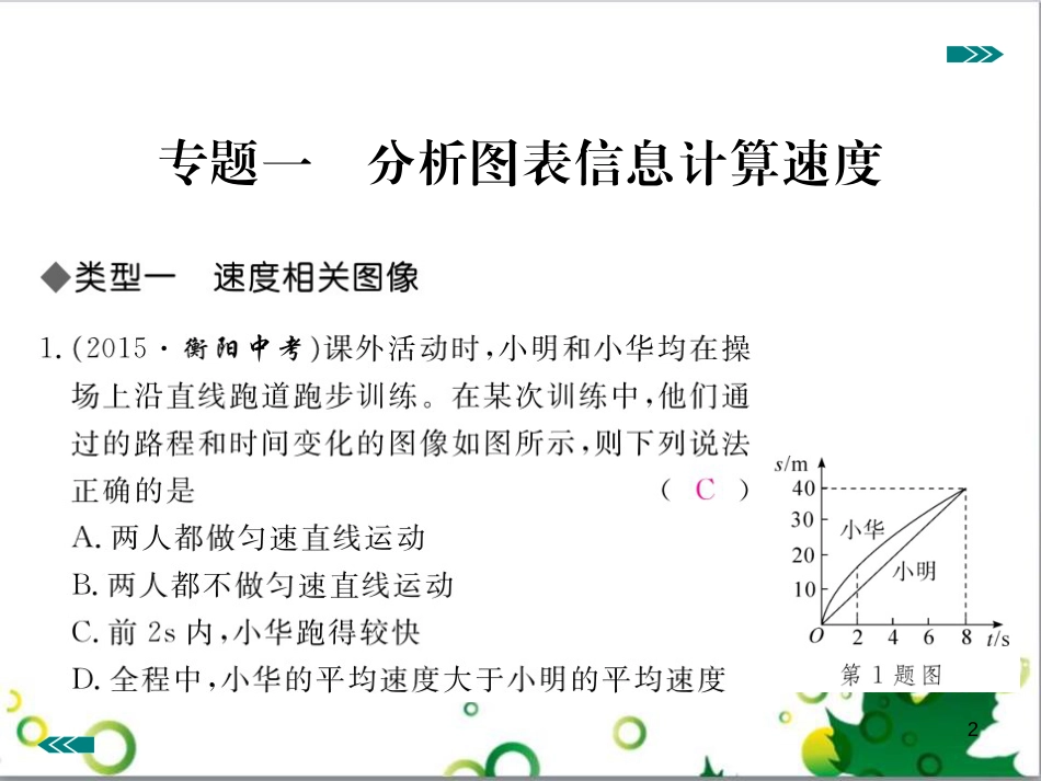 八年级英语上册 Module 12 Help主题写作课件 （新版）外研版 (263)_第2页
