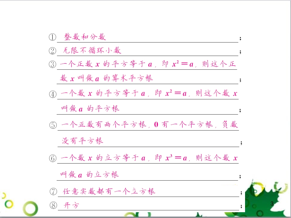 八年级英语上册 Module 12 Help主题写作课件 （新版）外研版 (5)_第3页