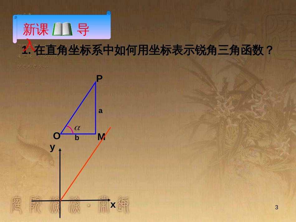 高中数学 第一章 三角函数 1.4.2 周期性课件 新人教A版必修4 (23)_第3页