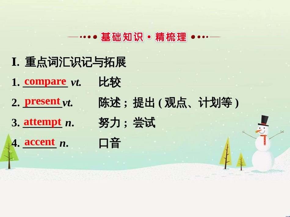 高考地理 技法点拨——气候 1 (434)_第2页