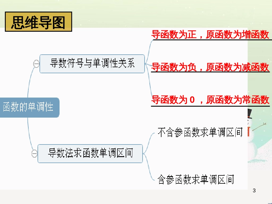 八年级物理上册 1.3《活动降落伞比赛》课件 （新版）教科版 (1362)_第3页