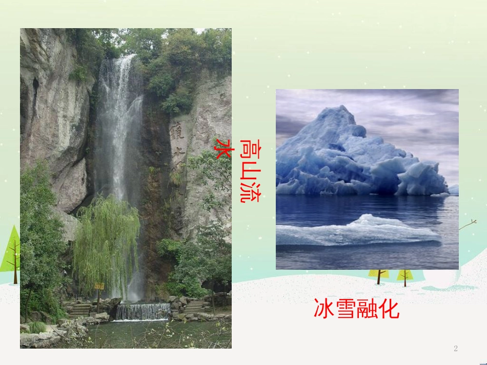 八年级物理上册 1.3《活动降落伞比赛》课件 （新版）教科版 (2913)_第2页