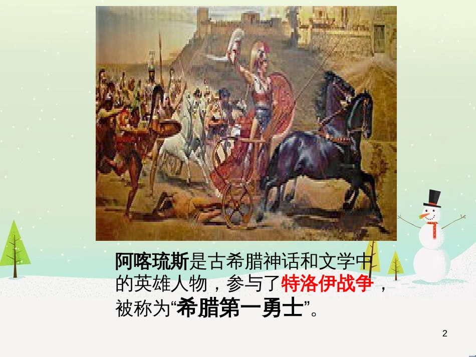 八年级物理上册 1.3《活动降落伞比赛》课件 （新版）教科版 (172)_第2页