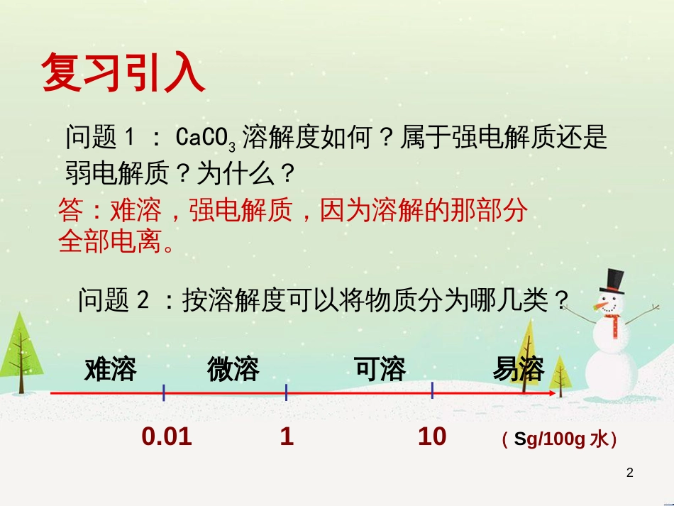 八年级物理上册 1.3《活动降落伞比赛》课件 （新版）教科版 (2752)_第2页