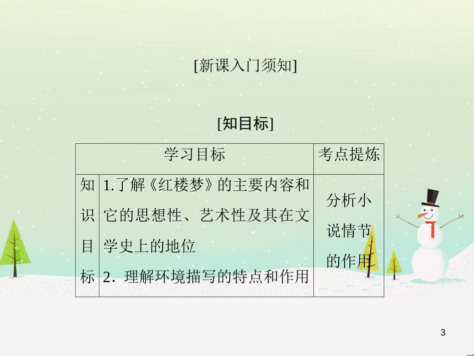 高中地理 第二章 第二节 森林的开发和保护——以亚马孙热带雨林为例课件 新人教版必修3 (64)_第3页