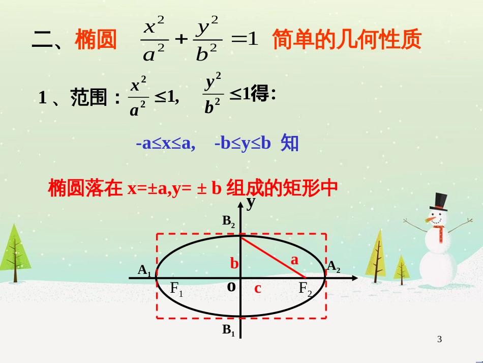 八年级物理上册 1.3《活动降落伞比赛》课件 （新版）教科版 (2065)_第3页
