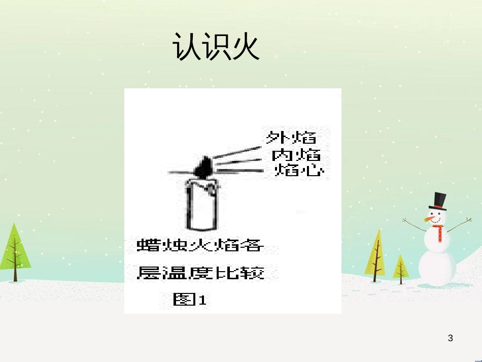 八年级生物下册 13.1 生物的分类课件1 北京版 (420)_第3页