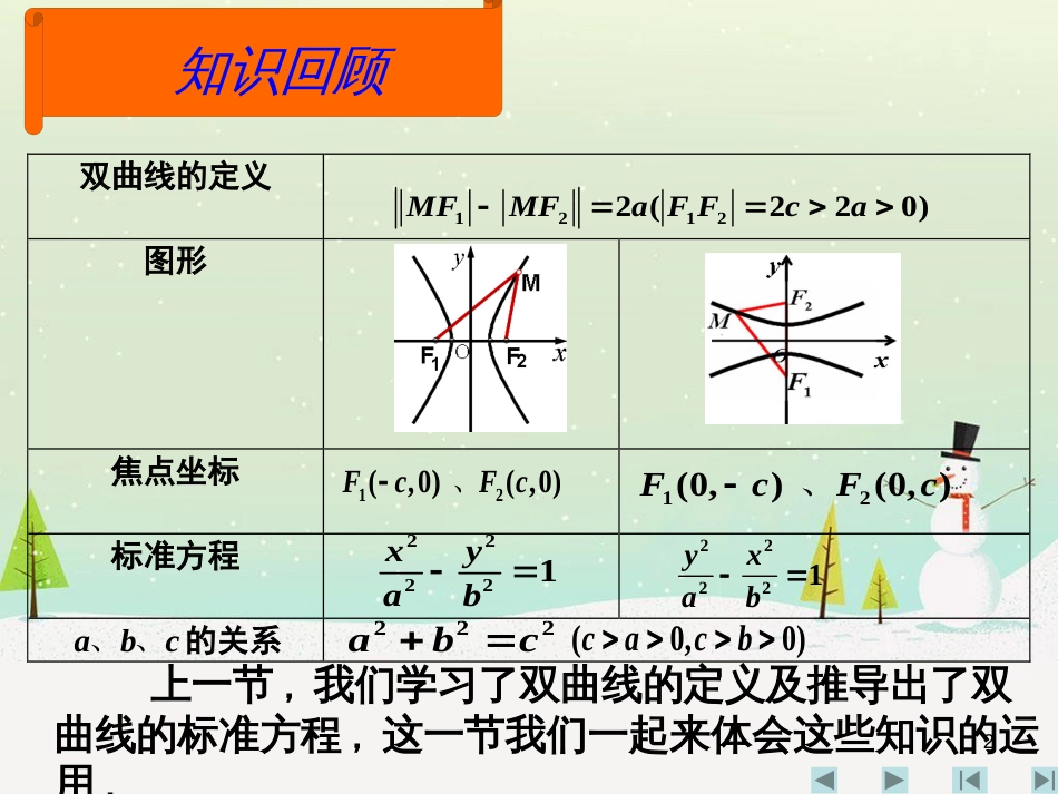 八年级物理上册 1.3《活动降落伞比赛》课件 （新版）教科版 (1556)_第2页