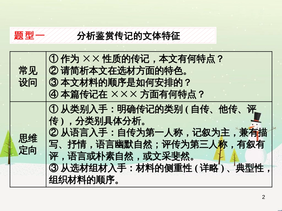 高考地理 技法点拨——气候 1 (254)_第2页