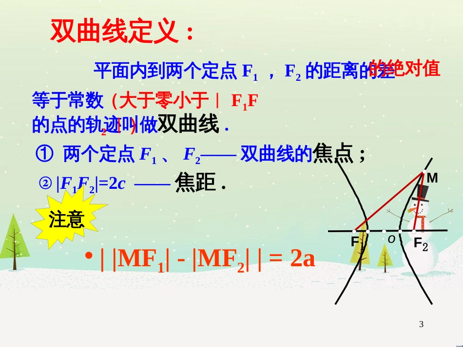 八年级物理上册 1.3《活动降落伞比赛》课件 （新版）教科版 (1166)_第3页