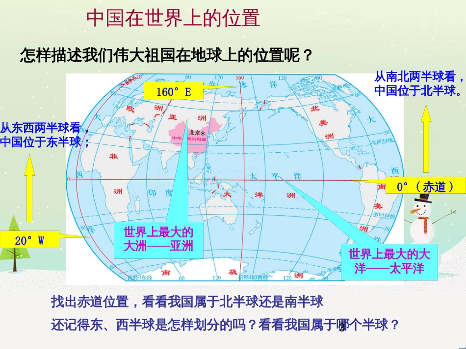 八年级地理上册 1.1 中国的疆域课件 （新版）湘教版_第3页