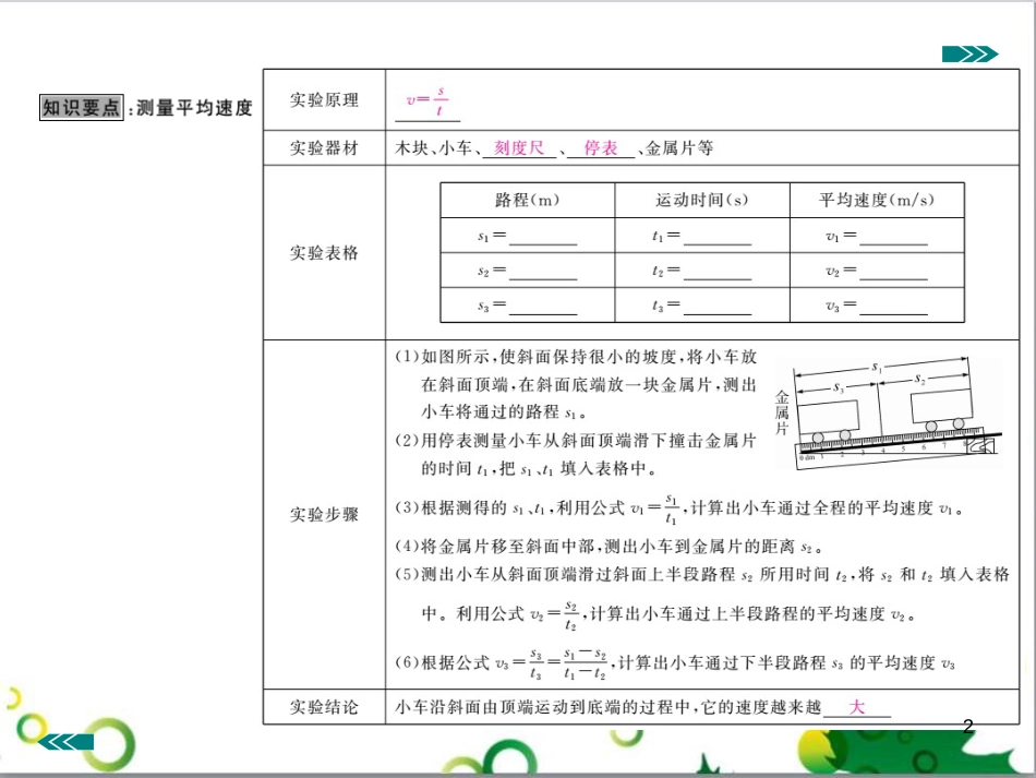 八年级英语上册 Module 12 Help主题写作课件 （新版）外研版 (262)_第2页