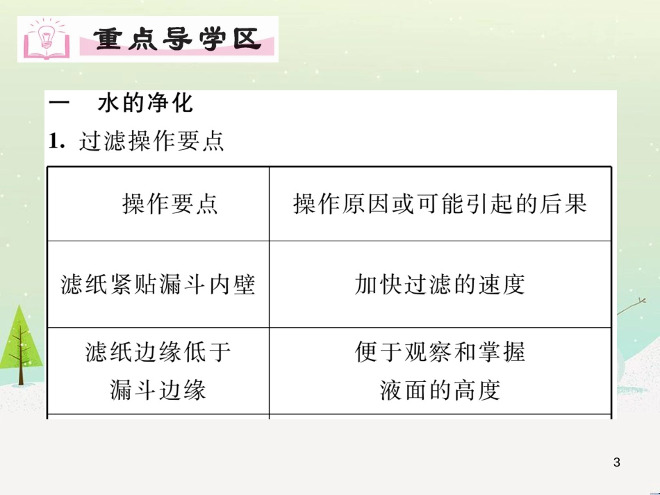 nuiAAA2016年秋九年级化学上册 第4单元 自然界的水 课题2 水的净化课件 （新版）新人教版_第3页