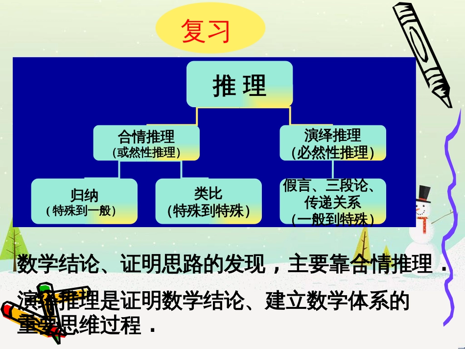 八年级物理上册 1.3《活动降落伞比赛》课件 （新版）教科版 (1786)_第2页