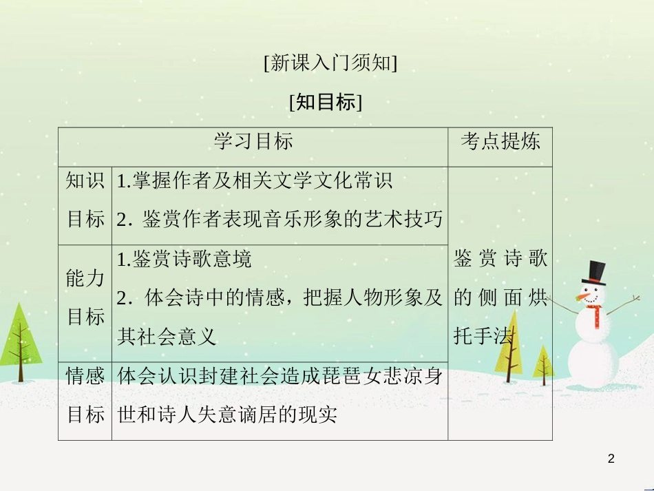 高中地理 第二章 第二节 森林的开发和保护——以亚马孙热带雨林为例课件 新人教版必修3 (73)_第2页