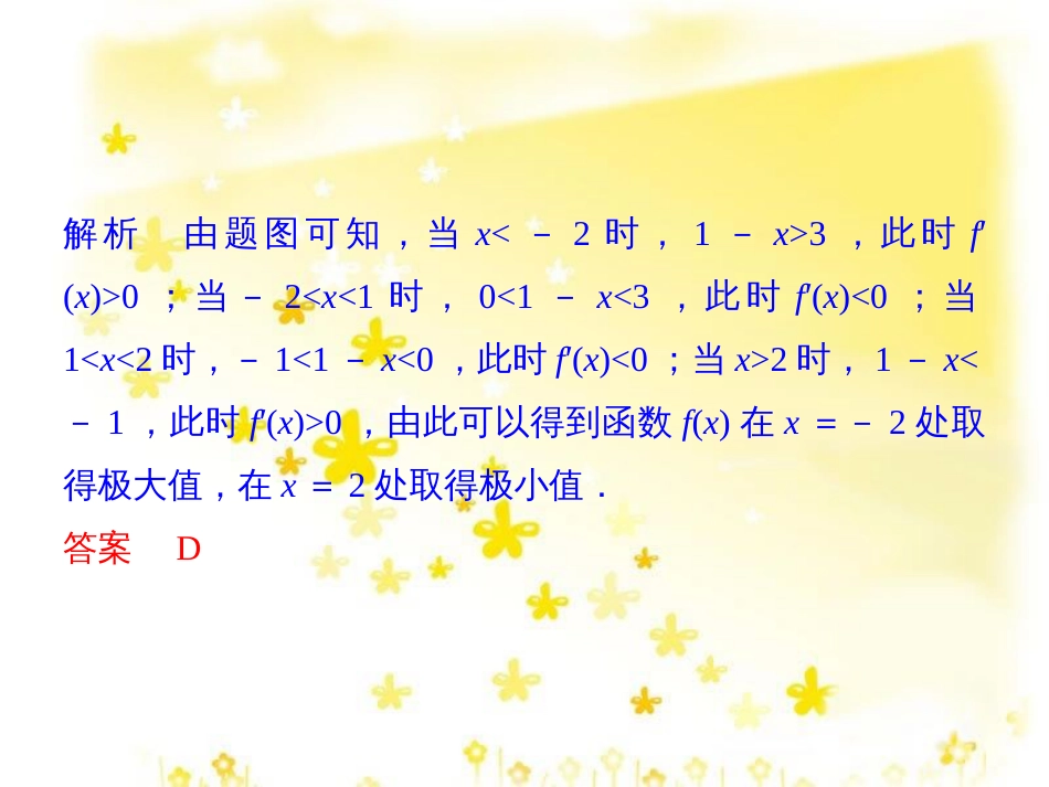 高考数学一轮复习 第二章 函数概念与基本初等函数I 2.1 函数及其表示课件 文 北师大版 (23)_第3页