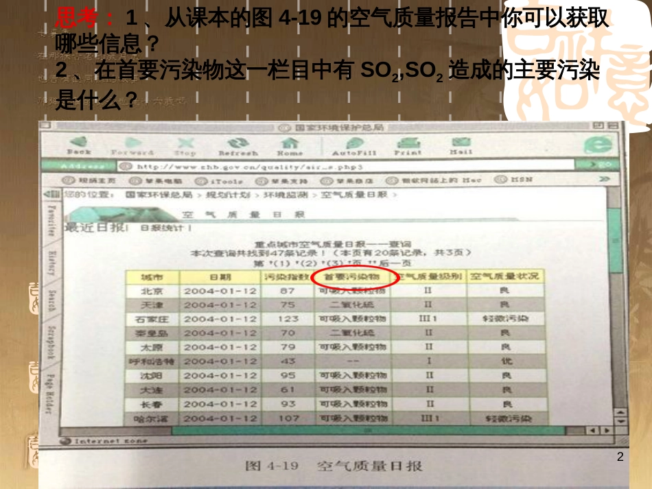 高中语文 白居易诗四首《杜陵叟》《轻肥》课件 粤教版选修《唐诗宋词元散曲选读》 (7)_第2页