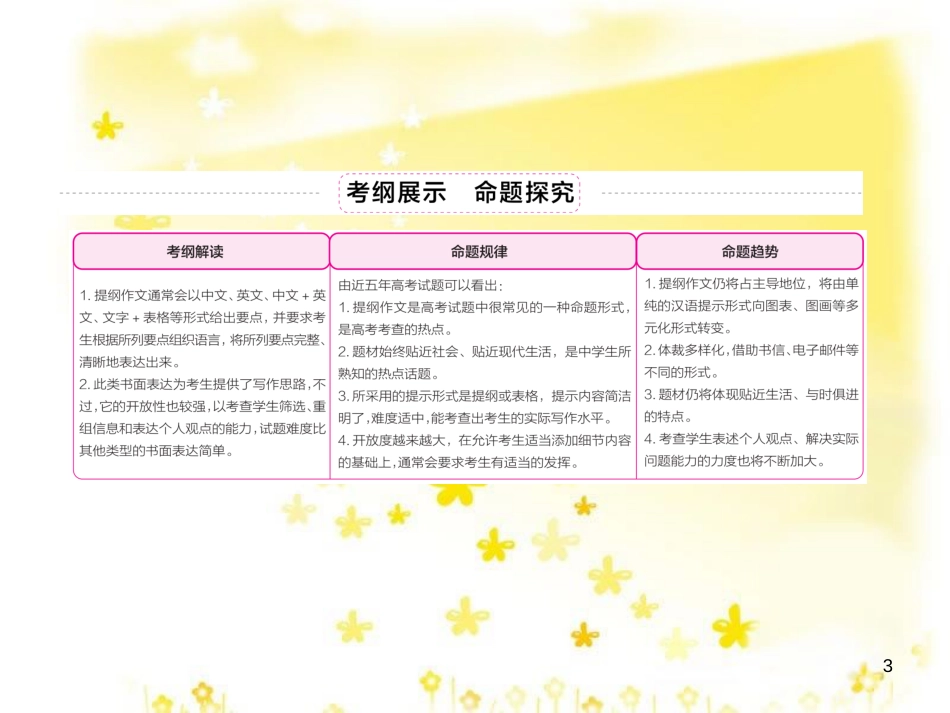 高三化学一轮复习 专题2 第1单元 氧化还原反应课件 苏教版 (318)_第3页
