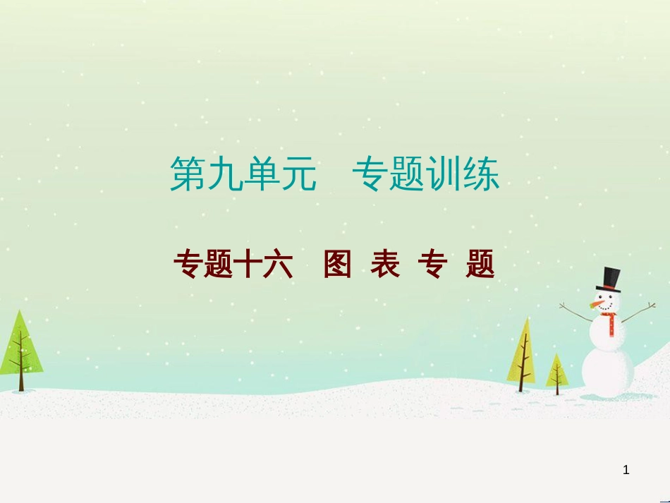 高考地理 技法点拨——气候 1 (19)_第1页