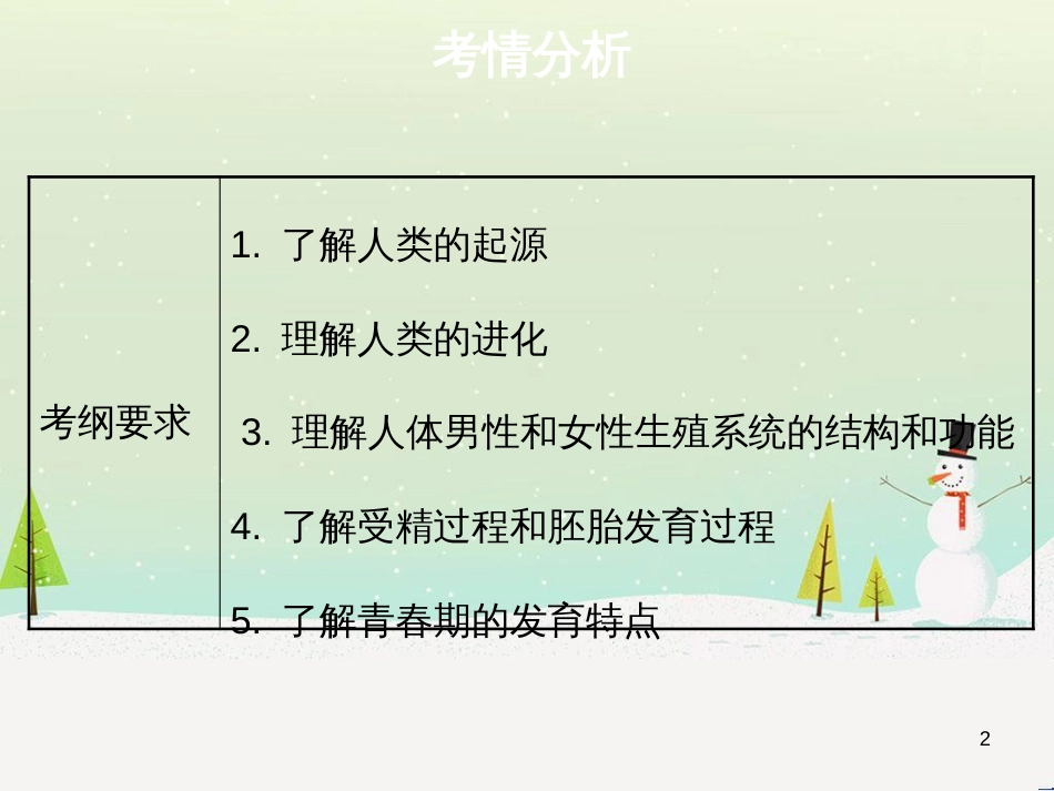 高考地理 技法点拨——气候 1 (34)_第2页