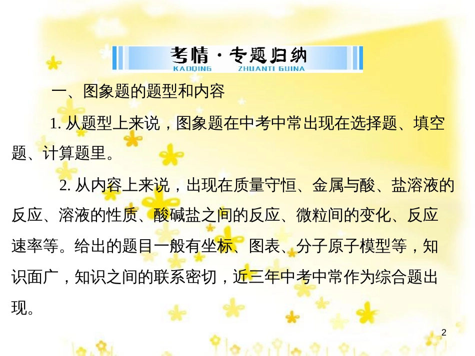 高考地理二轮复习 研讨会 关于高考复习的几点思考课件 (68)_第2页