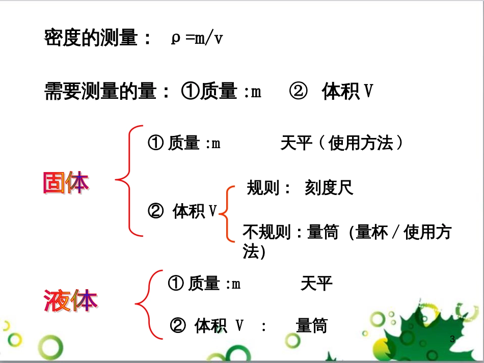 八年级英语上册 Module 12 Help主题写作课件 （新版）外研版 (246)_第3页