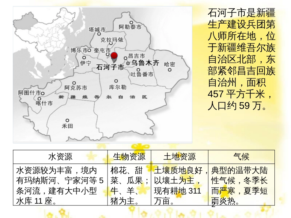 高中地理 第三章 农业地域的形成与发展 3.1 农业的区位选择公开课课件 新人教版必修2_第2页