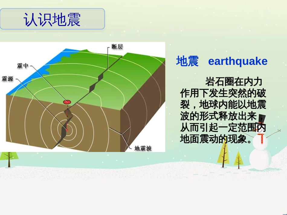 高中地理 地球的运动——2自转课件 新人教版必修1 (41)_第2页