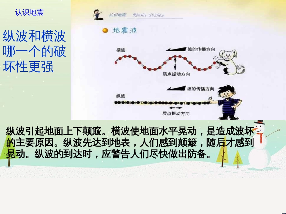 高中地理 地球的运动——2自转课件 新人教版必修1 (41)_第3页