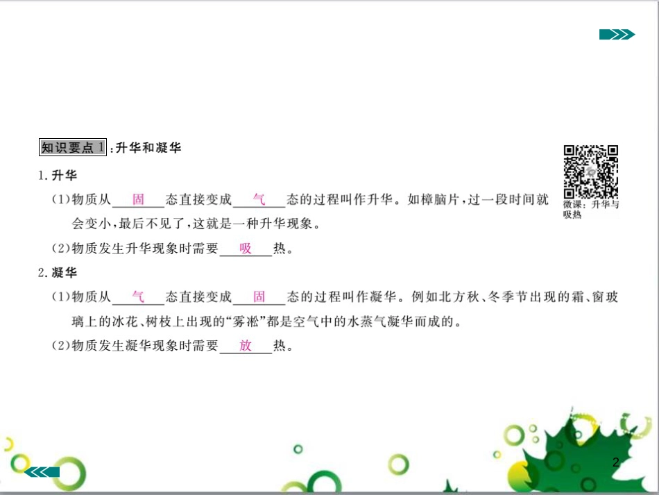 八年级英语上册 Module 12 Help主题写作课件 （新版）外研版 (307)_第2页