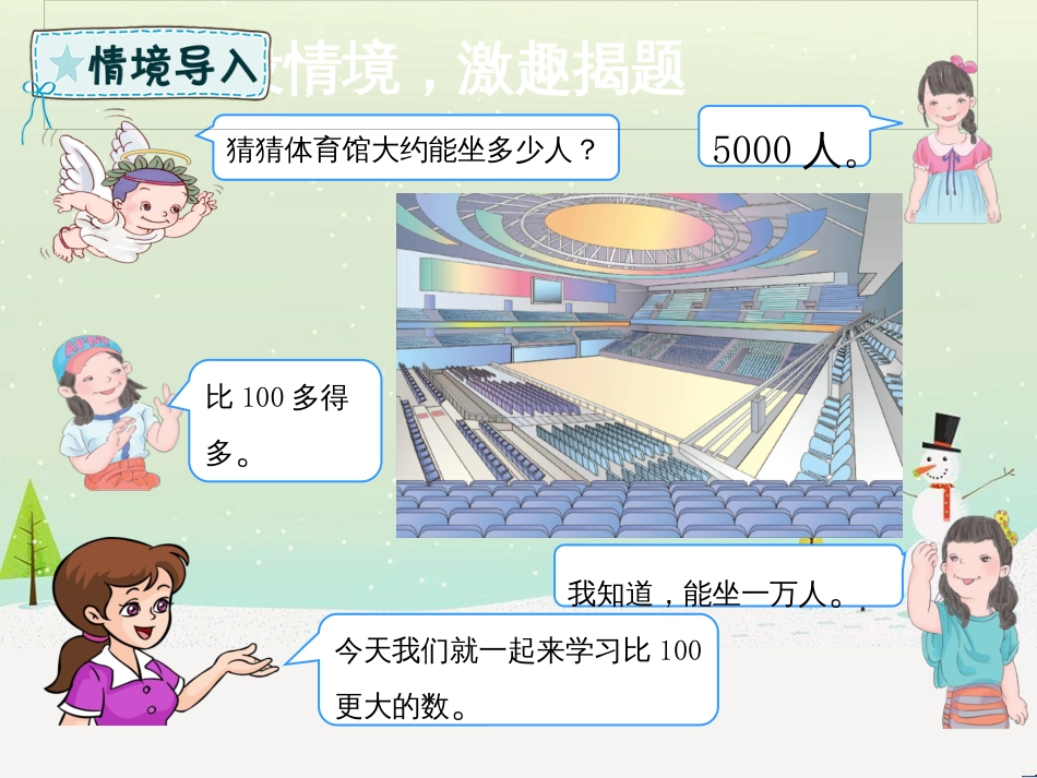 二年级数学下册 第7章 万以内数的认识 1 数数、认识计数单位千课件 新人教版_第2页