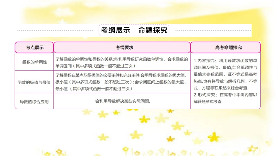 高三化学一轮复习 专题2 第1单元 氧化还原反应课件 苏教版 (57)_第3页