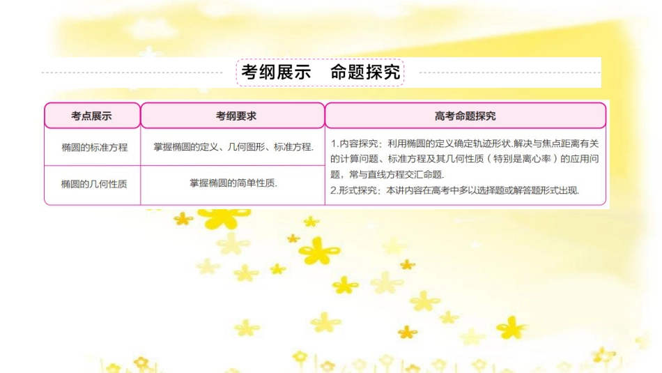 高三化学一轮复习 专题2 第1单元 氧化还原反应课件 苏教版 (84)_第3页