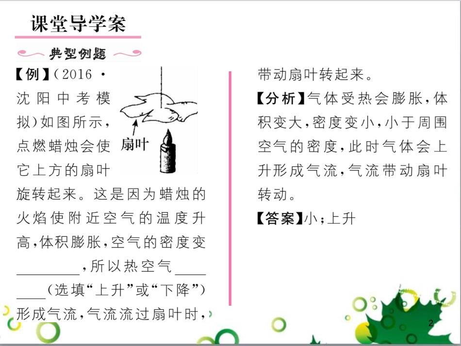 八年级英语上册 Module 12 Help主题写作课件 （新版）外研版 (250)_第2页