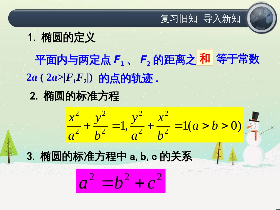 八年级物理上册 1.3《活动降落伞比赛》课件 （新版）教科版 (1172)_第3页