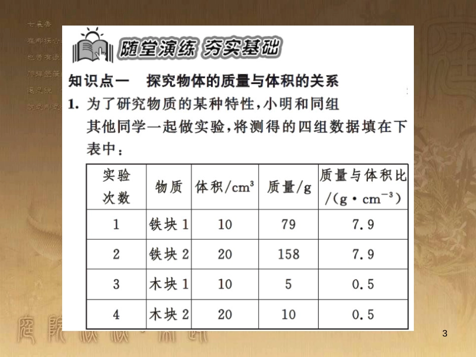 八年级物理上册 第1章 机械运动 第1节 长度和时间的测量课题提升课件 （新版）新人教版 (150)_第3页