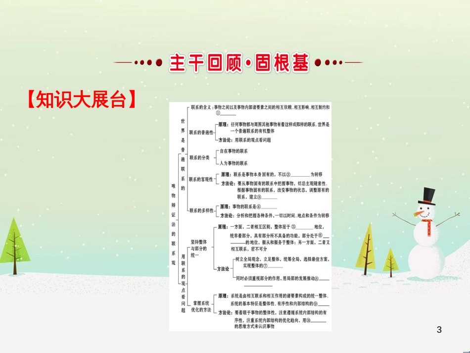 高考地理 技法点拨——气候 1 (192)_第3页