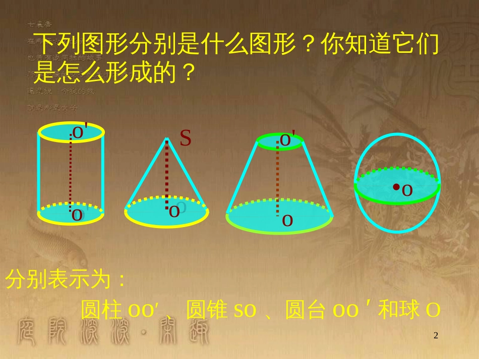 高中数学 第一章 三角函数习题课件2 苏教版必修4 (3)_第2页