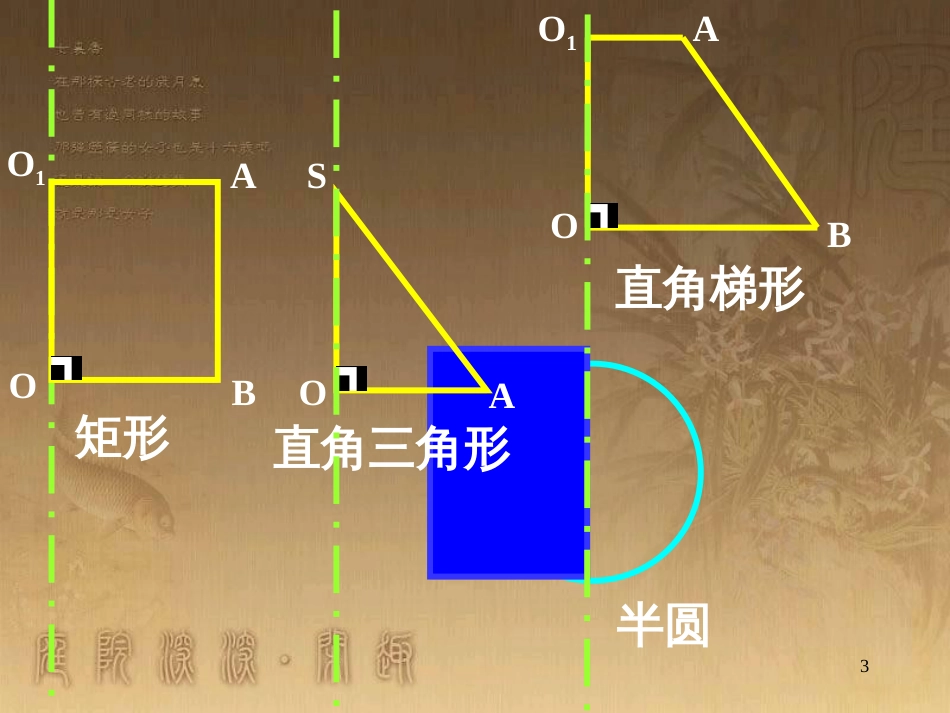 高中数学 第一章 三角函数习题课件2 苏教版必修4 (3)_第3页