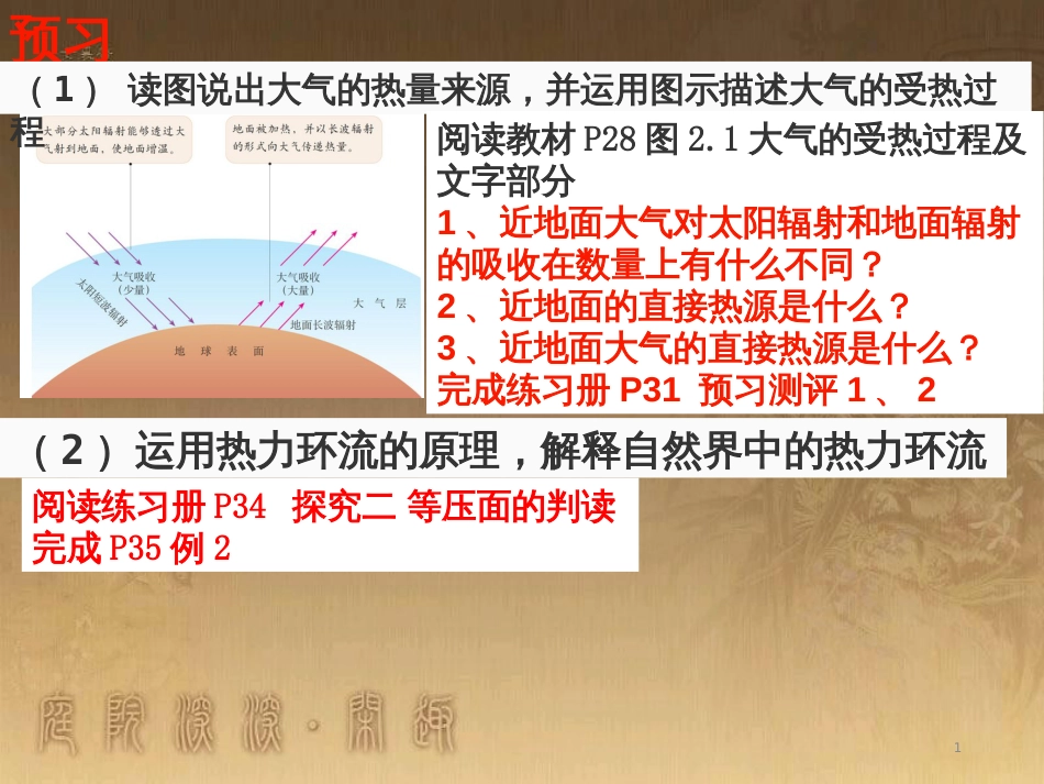 高中生物 2.1 减数分裂课件 新人教版必修2 (2)_第1页