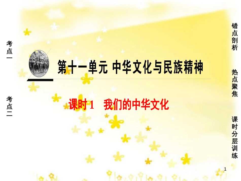 高三化学一轮复习 专题2 第1单元 氧化还原反应课件 苏教版 (588)_第1页