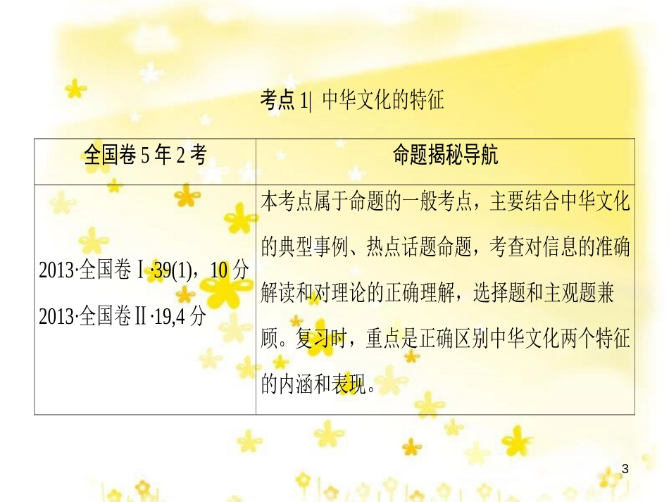 高三化学一轮复习 专题2 第1单元 氧化还原反应课件 苏教版 (588)_第3页