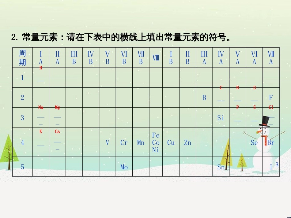 八年级物理上册 1.3《活动降落伞比赛》课件 （新版）教科版 (2595)_第3页