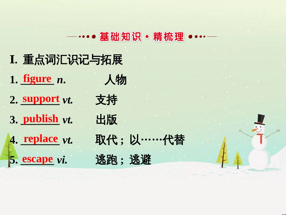 高考地理 技法点拨——气候 1 (408)_第2页