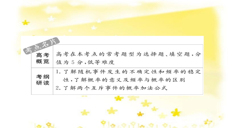 高考政治一轮复习 微专题“原因依据类”主观题答题模板课件 (57)_第2页